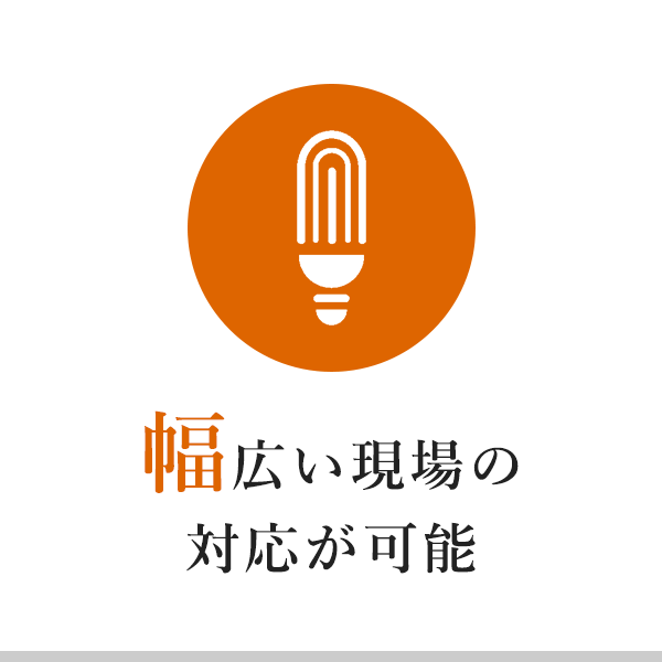 アイコン：幅広い現場の対応が可能